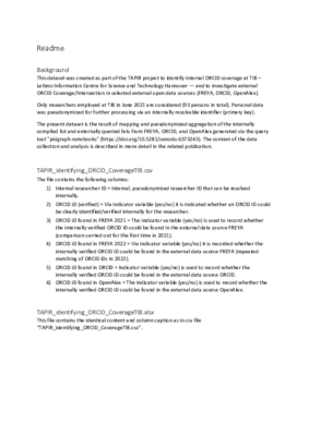 Readme_TIB.pdf