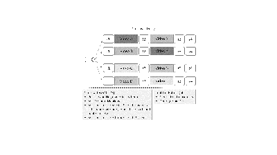 Procedure_valdiation_neutral_mood.png