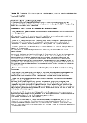 Tabelle S5_Rueckmeldung_Lehrtherapeut_innen_BQTIII.pdf